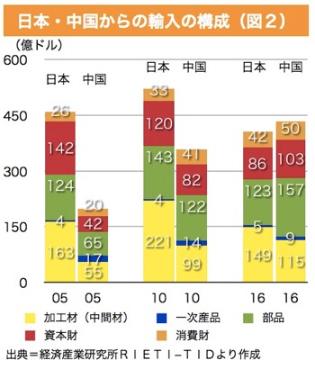 /date/2018/05/08/japan_2.jpg