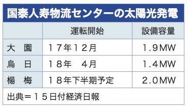 /date/2018/05/15/sun_2.jpg
