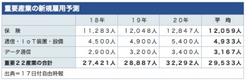 /date/2018/05/17/industry_2.jpg