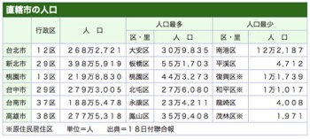 /date/2018/05/18/population_2.jpg