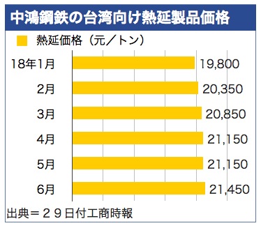 /date/2018/05/29/csc_2.jpg