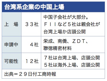 /date/2018/05/29/fii_2.jpg