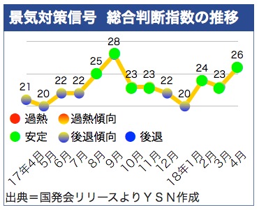 /date/2018/05/29/signal_2.jpg