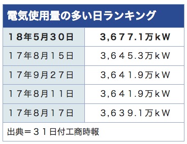 /date/2018/05/31/tpc_2.jpg