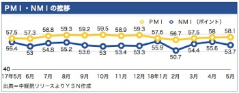 /date/2018/06/04/pmi_2.jpg