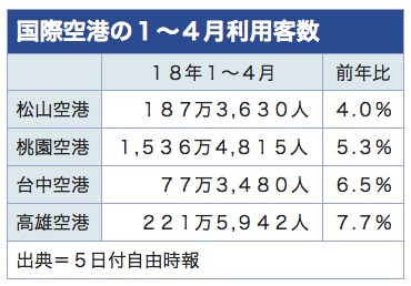 /date/2018/06/05/intl_2.jpg