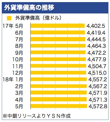 /date/2018/06/07/foreign_2.jpg