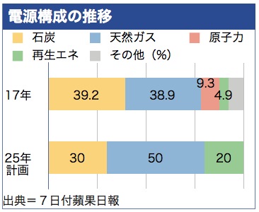 /date/2018/06/07/power_2.jpg