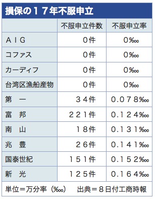 /date/2018/06/08/insurance_2.jpg