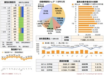 /date/2018/06/11/statistics2_2.jpg