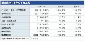 /date/2018/06/12/manufacture_2.jpg
