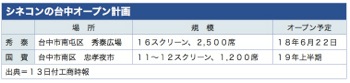 /date/2018/06/13/cinema_2.jpg