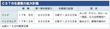 /date/2018/06/15/cst_2.jpg