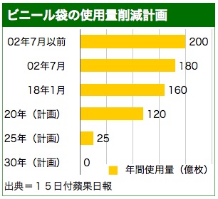 /date/2018/06/15/plastic_2.jpg