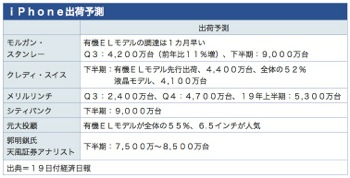 /date/2018/06/19/iphone_2.jpg