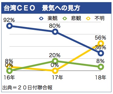 /date/2018/06/20/ceo_2.jpg