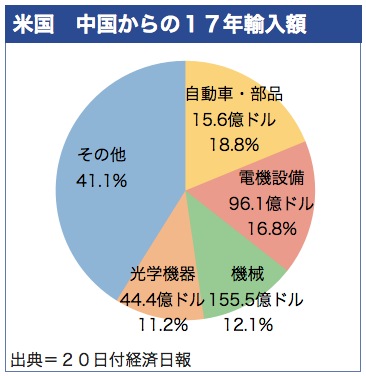 /date/2018/06/20/import_2.jpg