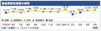 /date/2018/07/02/manufacture_2.jpg