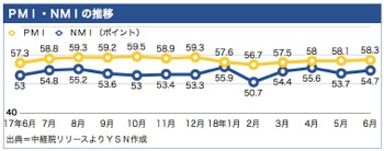 /date/2018/07/04/pmi_2.jpg