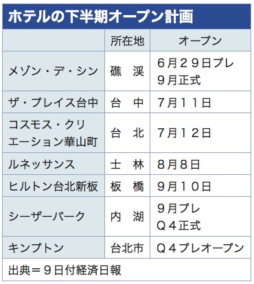 /date/2018/07/09/hotel_2.jpg