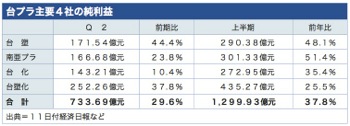 /date/2018/07/11/formosa_2.jpg