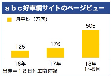 /date/2018/07/18/abc_2.jpg