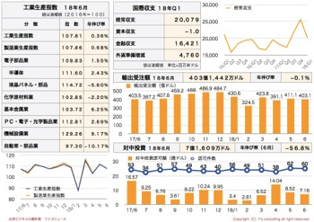 /date/2018/07/24/statisticsb_2.jpg