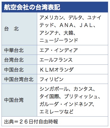 /date/2018/07/26/airlines_2.jpg