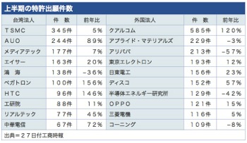 /date/2018/07/27/patent_2.jpg