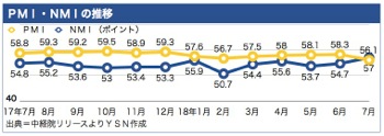/date/2018/08/02/pmi_2.jpg