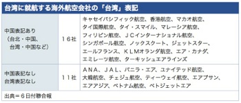 /date/2018/08/06/airline_2.jpg