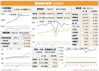 /date/2018/08/08/statistics1_2.jpg