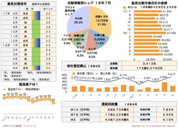 /date/2018/08/08/statistics2_2.jpg
