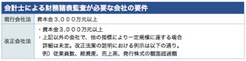 /date/2018/08/15/kpmg_2.jpg