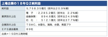 /date/2018/08/15/profit_2.jpg