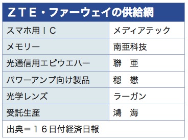 /date/2018/08/16/zte_2.jpg