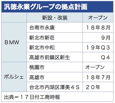 /date/2018/08/17/car_2.jpg