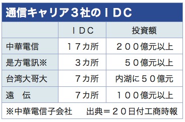 /date/2018/08/20/idc_2.jpg