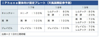 /date/2018/08/21/iphone_2.jpg