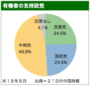 /date/2018/08/21/survey2_2.jpg