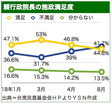 /date/2018/08/21/survey_2.jpg