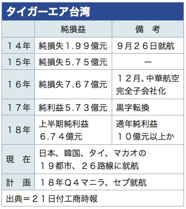 /date/2018/08/21/tiger_2.jpg