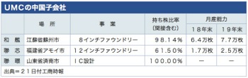 /date/2018/08/21/umc_2.jpg
