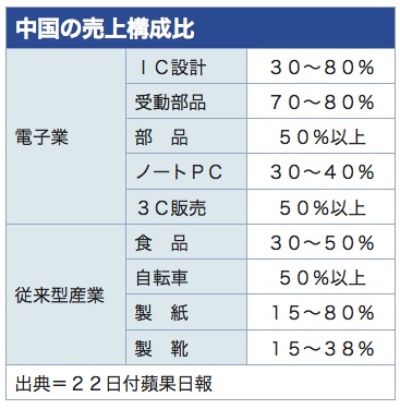 /date/2018/08/22/china_2.jpg