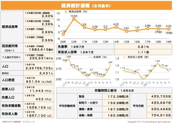 /date/2018/08/24/statistics1_2.jpg