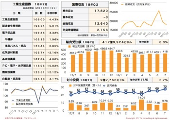 /date/2018/08/24/statistics2_2.jpg