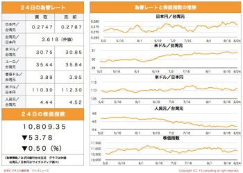 /date/2018/08/24/stock_2.jpg