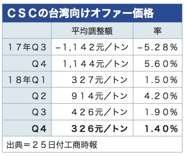 /date/2018/08/27/csc_2.jpg