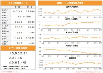 /date/2018/08/27/stock_2.jpg