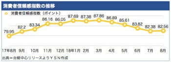 /date/2018/08/28/cci_2.jpg